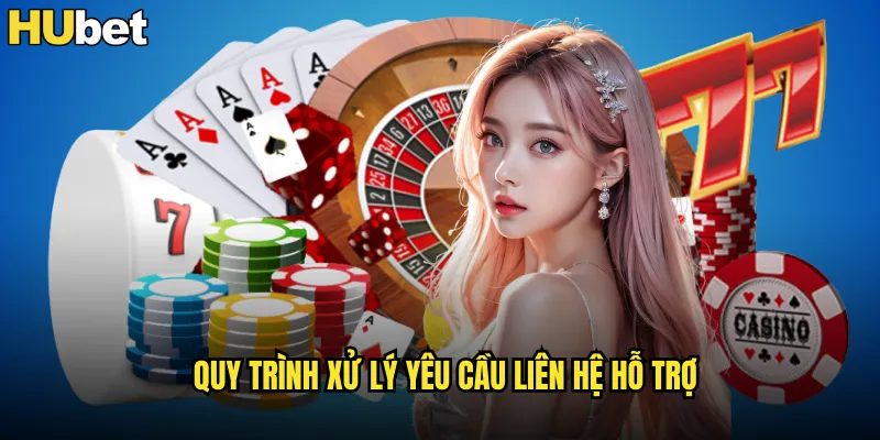 Quy Trình Xử Lý Yêu Cầu Liên Hệ Hỗ Trợ